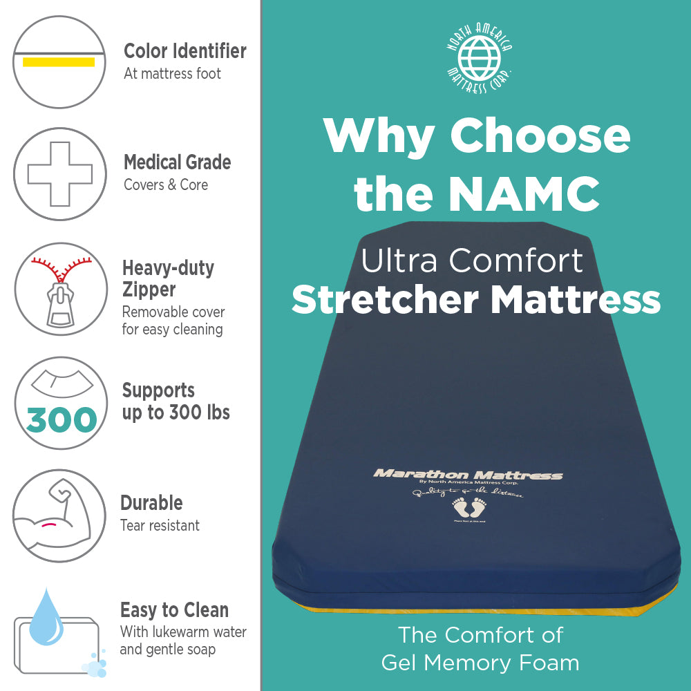 Stryker Advantage Ultra Comfort Stretcher Pad (Model 1501-UC)