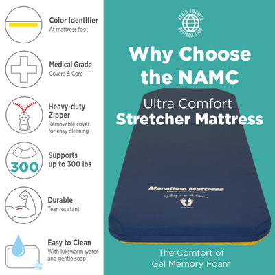 NAMC Marathon Mattress Ultra-Comfort Stretcher Pads - 26"x76"