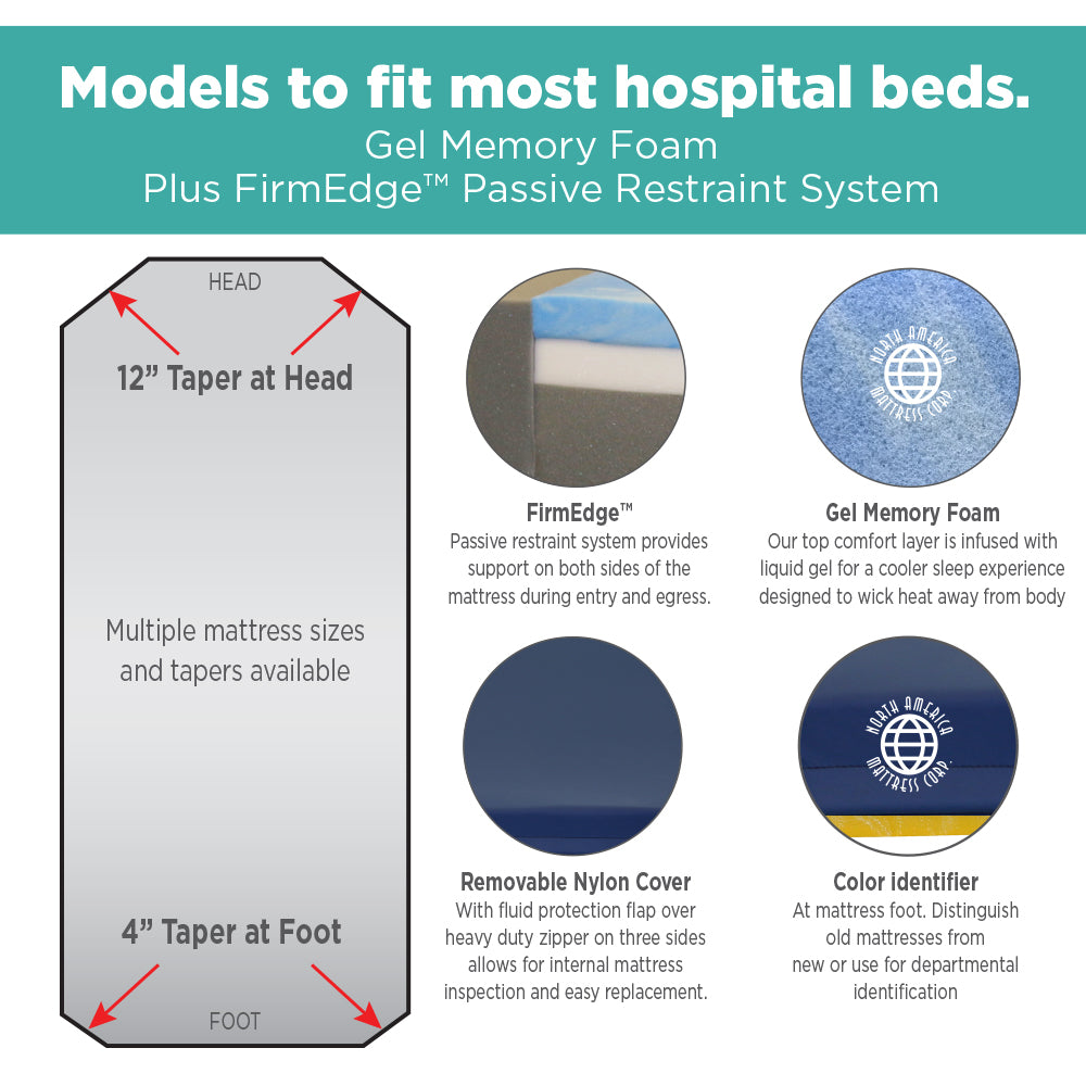 Stryker Stretcher Pad, Ultra Comfort Model 737-UC (30" w)